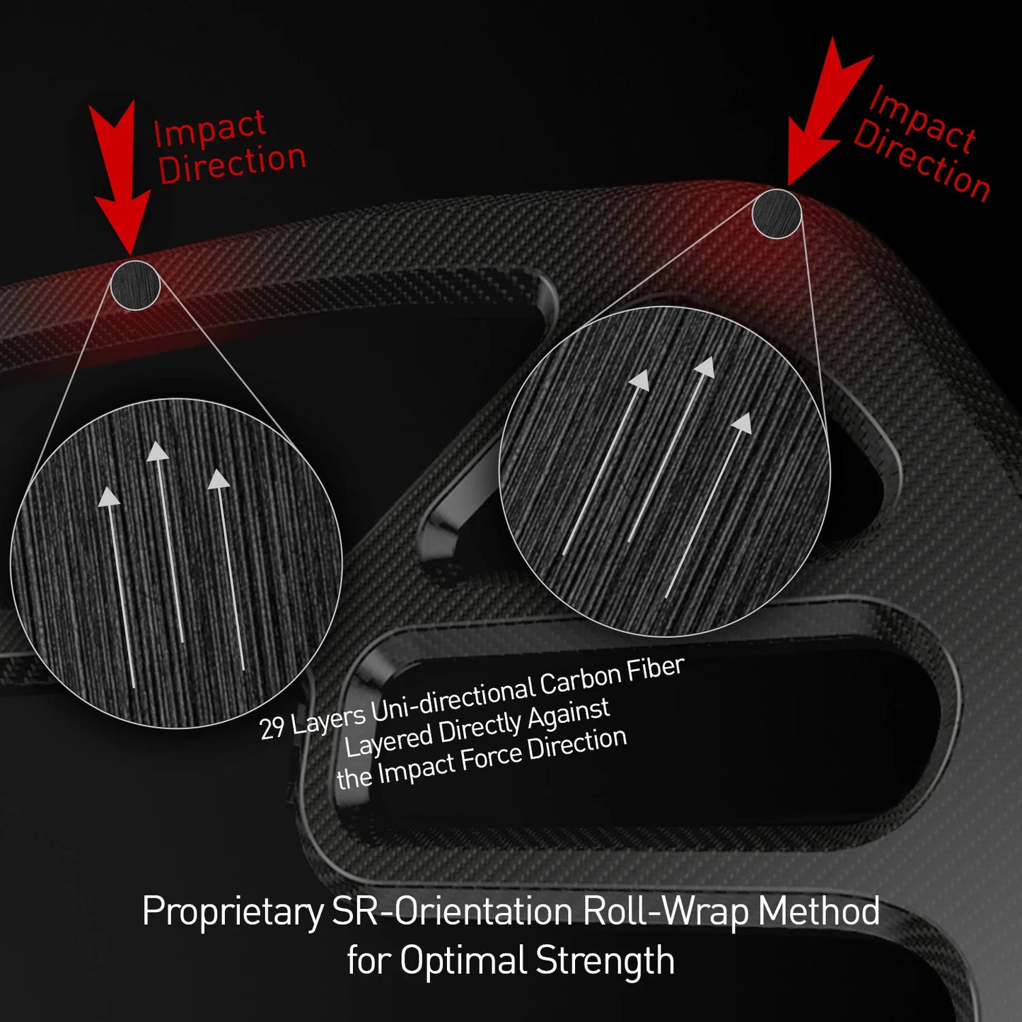 SR GT4 RS DRY CARBON FIBER ROLL CAGE & HARNESS BAR - FIA 253 COMPLIANT [PORSCHE 718/GT4/RS]