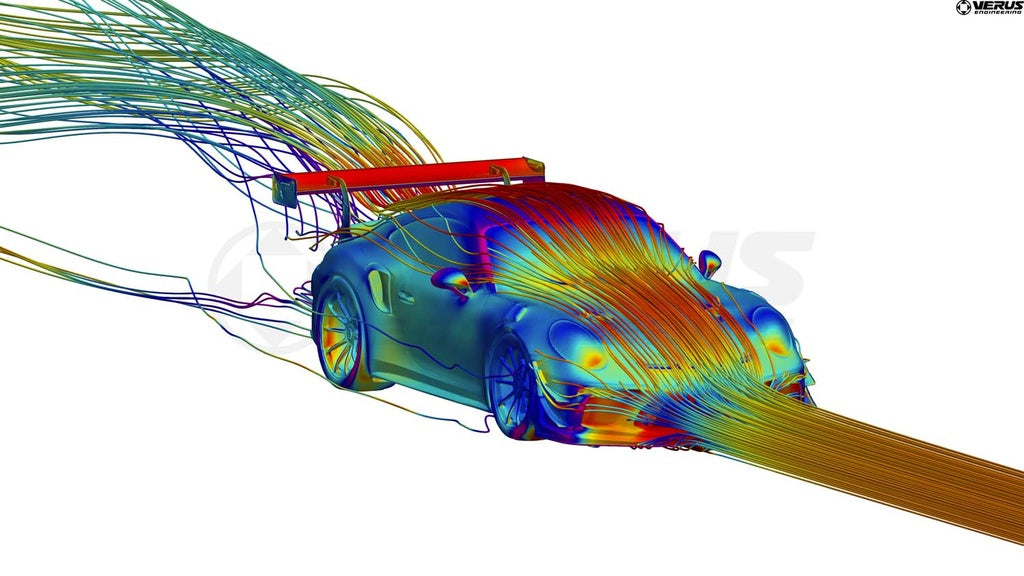 Dive Plane Kit, Dual Element - Porsche 991.1 GT3/GT3RS