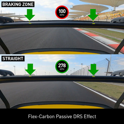 SR DRS-1 FLEX-CARBON SWAN NECK WING